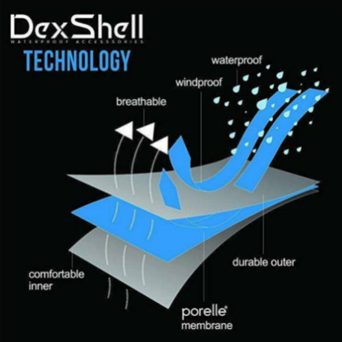 DEXSHELL- HYTHERM PRO SOCK Merino Wool Thermal Warm For Hiking Camping Running Cycling Fishing Trekking Dexshell
