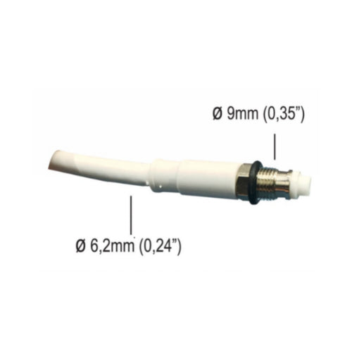 RG8X CABLE GLOMEX
