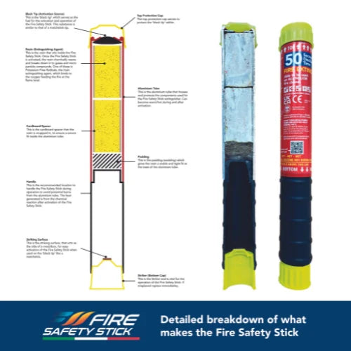FIRE SAFETY STICK 50sec, 100sec
