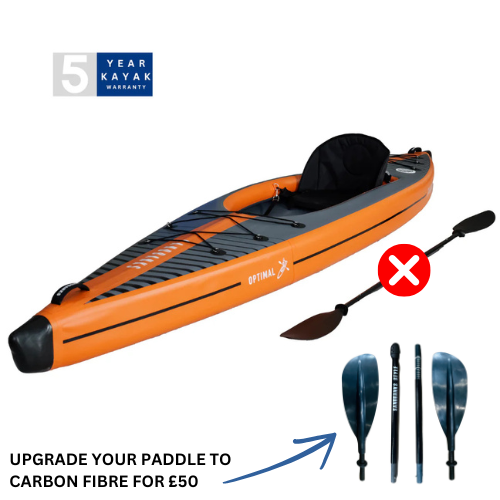 Sandbanks Optimal Single Kayak (2-4 Day Drop Ship)