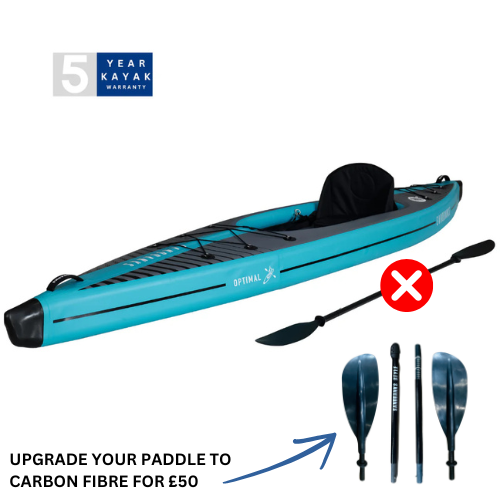 Sandbanks Optimal Single Kayak (2-4 Day Drop Ship)