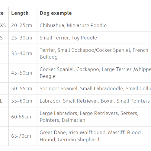 HARBOURHOUNDSSIZECHART