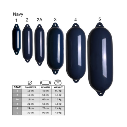 Majoni Star BOAT Fender - Navy