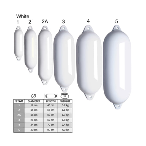 Majoni Star BOAT Fender - WHITE