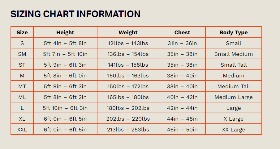 Zone 3 Open Water Swimming Wetsuit 'Agile' Mens CLEARANCE