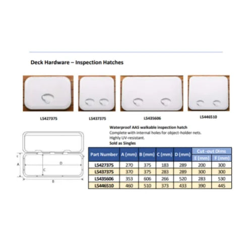 TREM INSPECTION HATCH